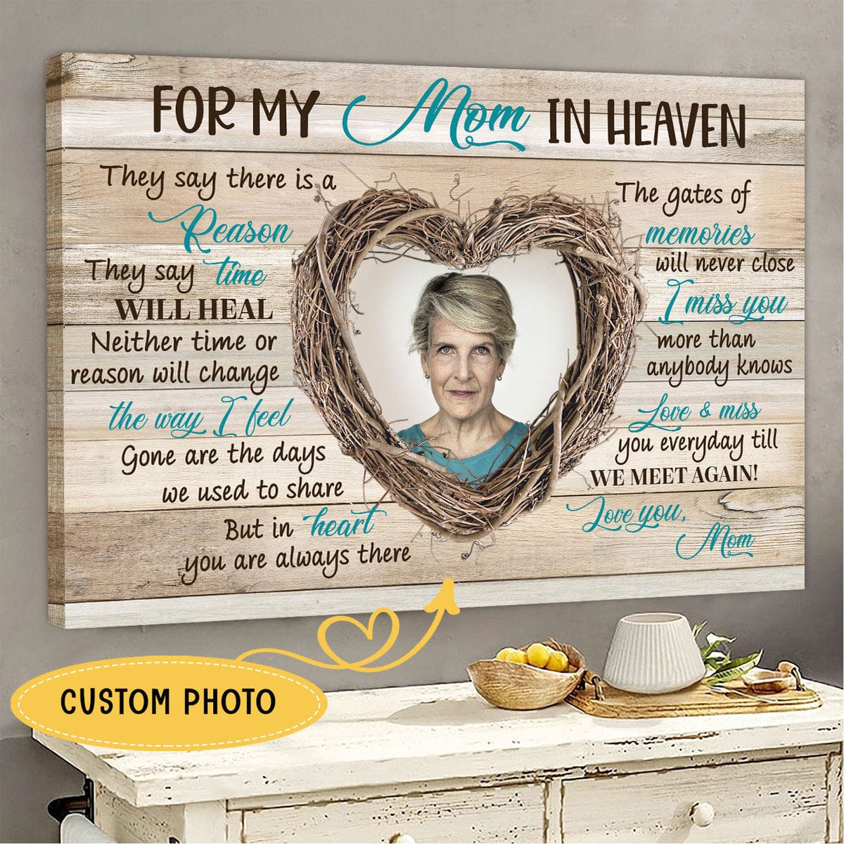 For My Mom In Heaven Personalized Memorial Poster, Canvas