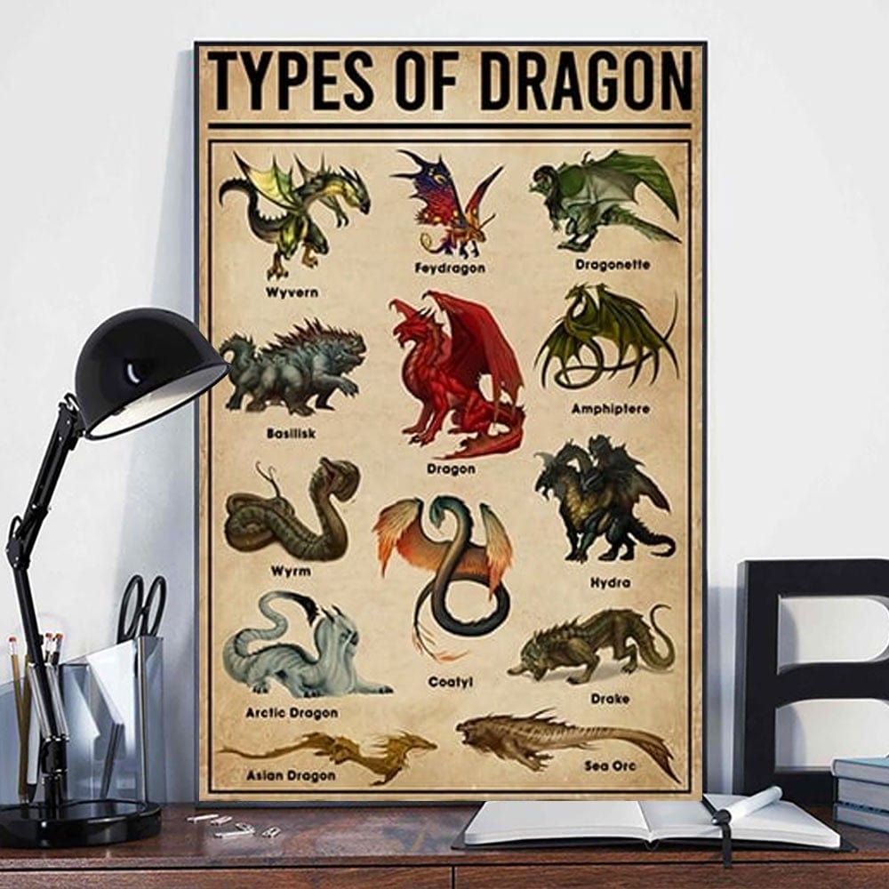 Types Of Dragon Poster, Canvas
