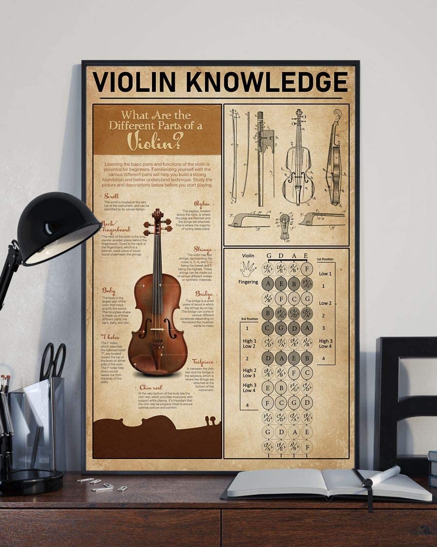 Violin Knowledge Poster, Canvas